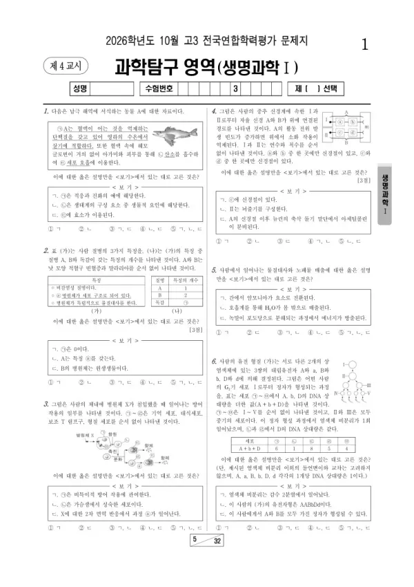 2026년 고3 10월 학평(서울) 생명과학Ⅰ