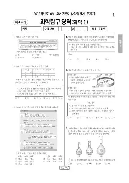 2023년 9월 고2 과학탐구 화학 I