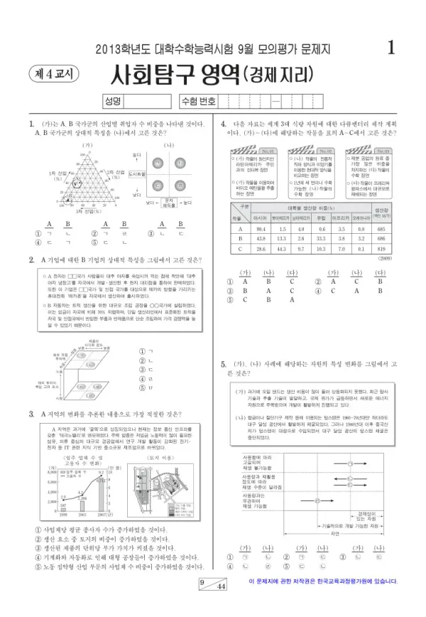 2013학년도 9월 모평(평가원) 경제지리