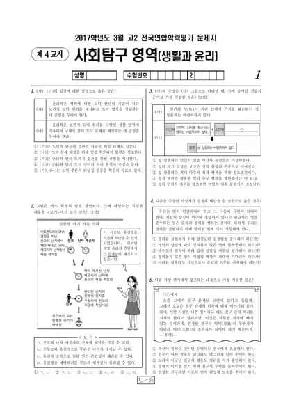 2017년 3월 고2 사회탐구 생활과 윤리