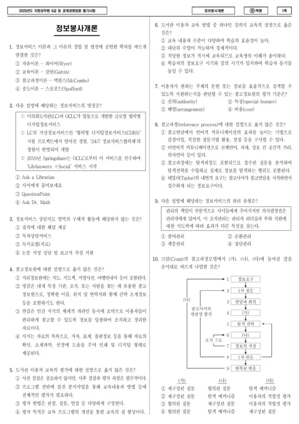 2023년 제1회 지방공무원 9급 정보봉사개론 (B)