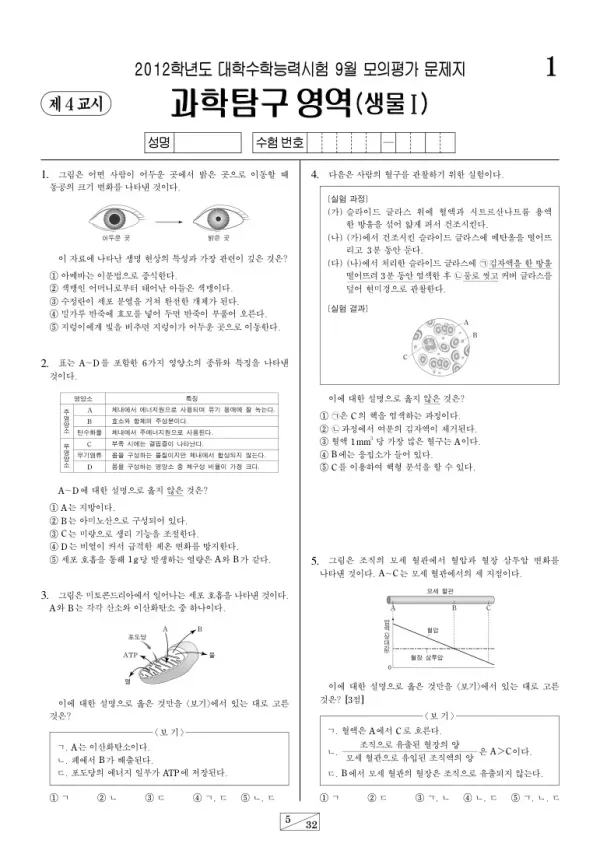 2012학년도 9월 모평(평가원) 생명과학I