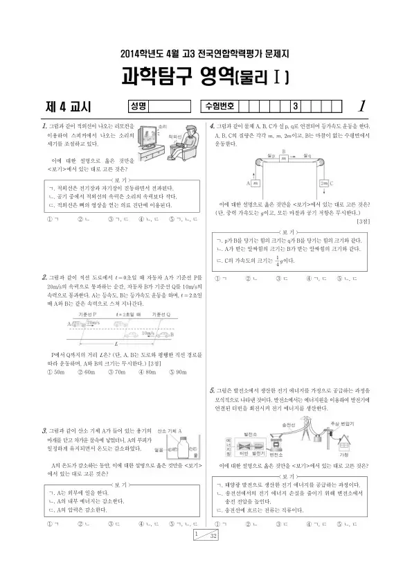2014년 4월 고3 학평(경기) 물리I