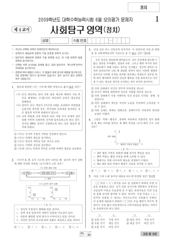 2009학년도 6월 모평(평가원) 정치
