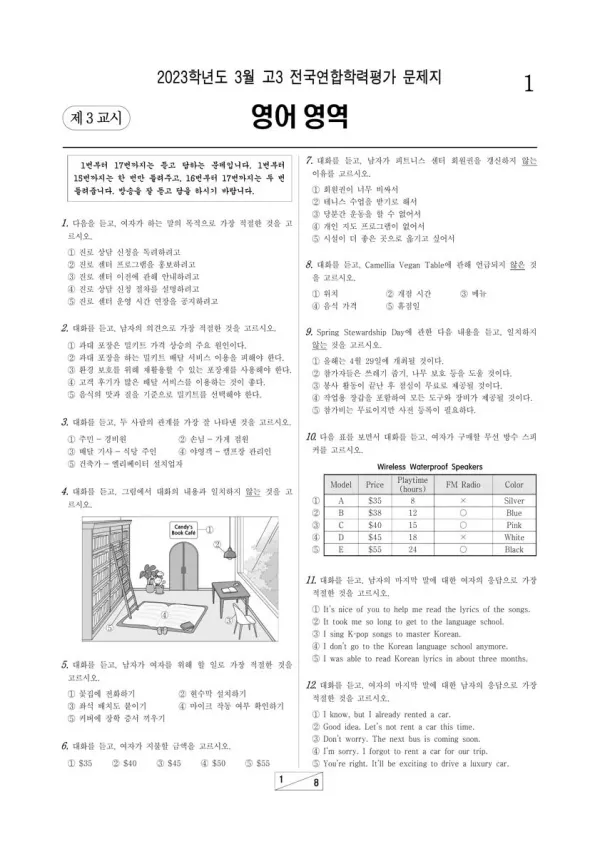 2023년 3월 고3 영어