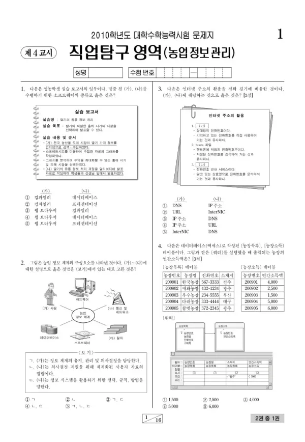 2010학년도 수능 농업정보관리