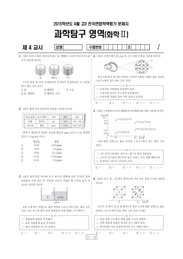 2015년 4월 고3 학평(경기) 화학II