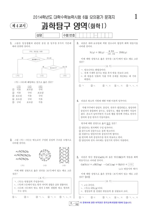 2014학년도 6월 모평(평가원) 화학I