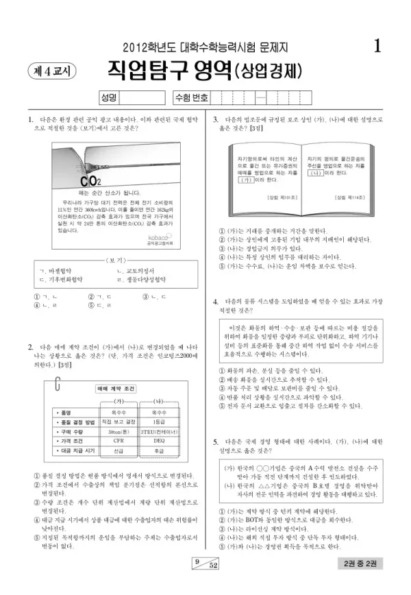 2012학년도 수능 상업경제