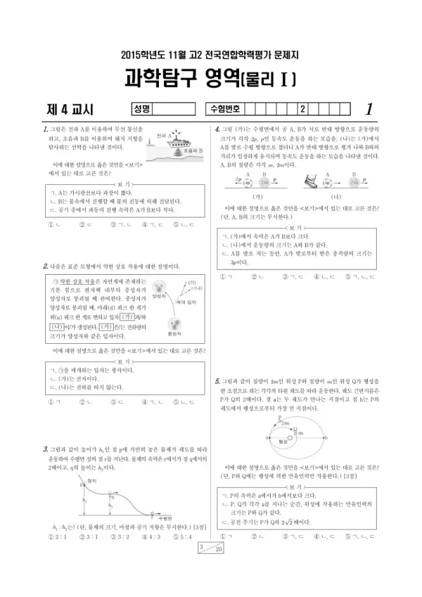 2015년 11월 고2 학평(경기) 물리I