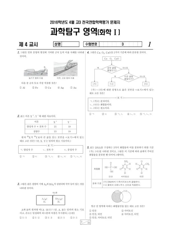 2016년 4월 고3 학평(경기) 화학I
