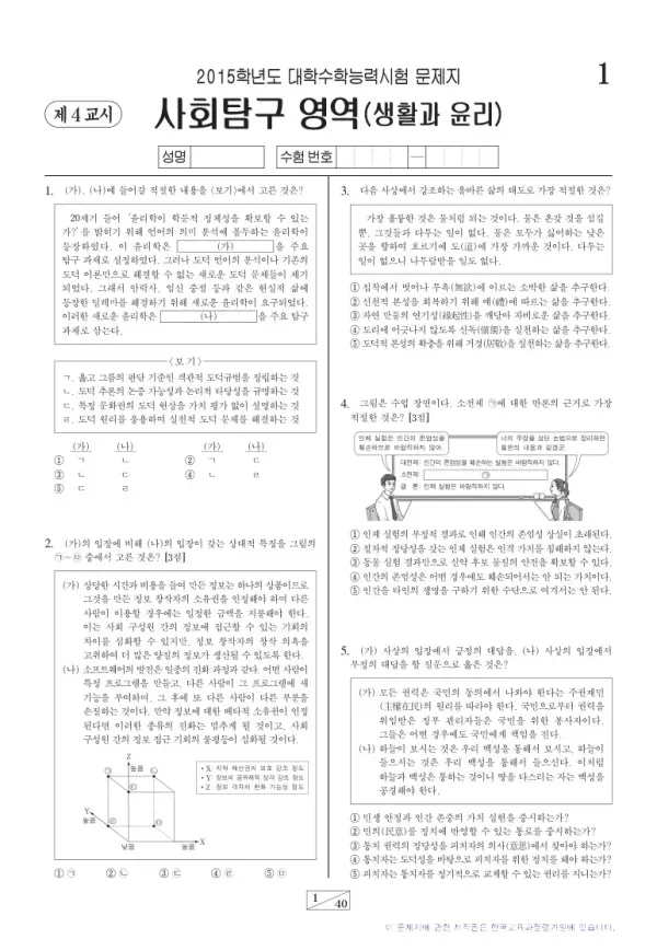 2015학년도 수능 생활과 윤리