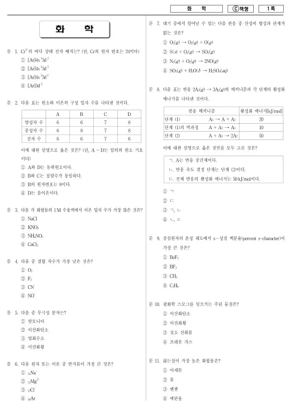 2015년 제1회 지방공무원 9급 화학 (C)