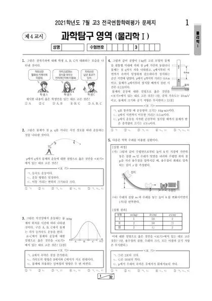 2021년 7월 고3 과학탐구 물리학 I