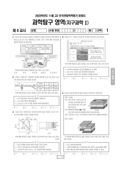 2023년 11월 고2 과학탐구 지구과학 I
