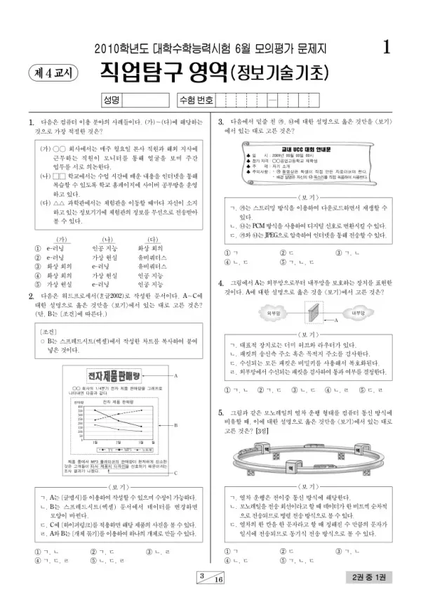 2010학년도 6월 모평(평가원) 정보기술기초