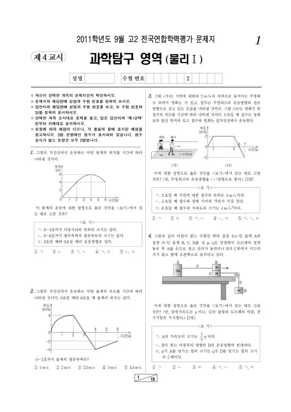 2011년 9월 고2 학평(인천) 물리I