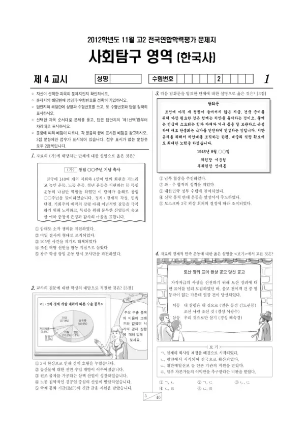 2012년 11월 고2 학평(경기) 한국사