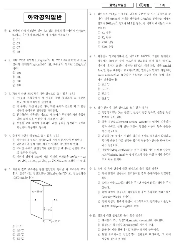 2015년 국가공무원 9급 화학공학일반 (처)