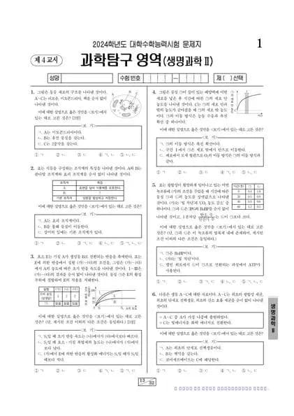 2024년 수능 과학탐구 생명과학 II 썸네일 이미지