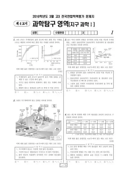 2016년 3월 고3 과학탐구 지구과학 I