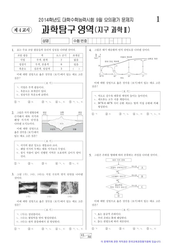 2014학년도 9월 모평(평가원) 지구과학II