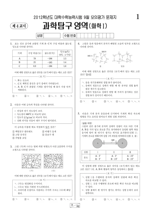 2012학년도 9월 모평(평가원) 화학I