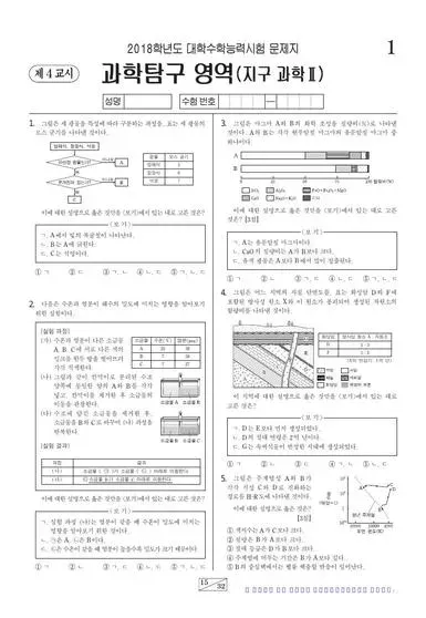 2018학년도 수능 지구과학 II