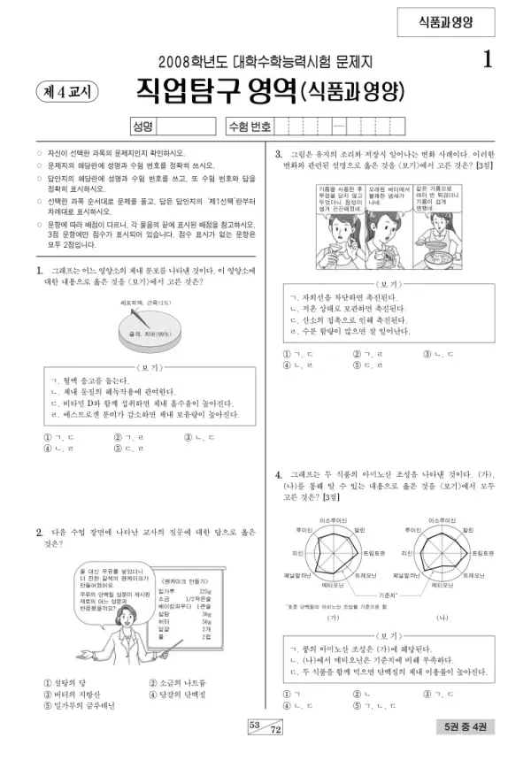 2008학년도 수능 식품과영양
