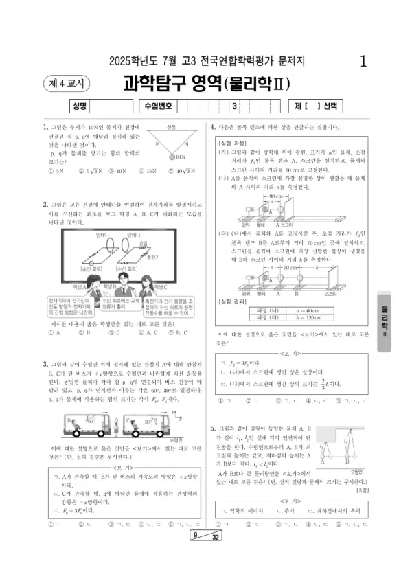 2025년 7월 고3 학평(인천) 물리학II