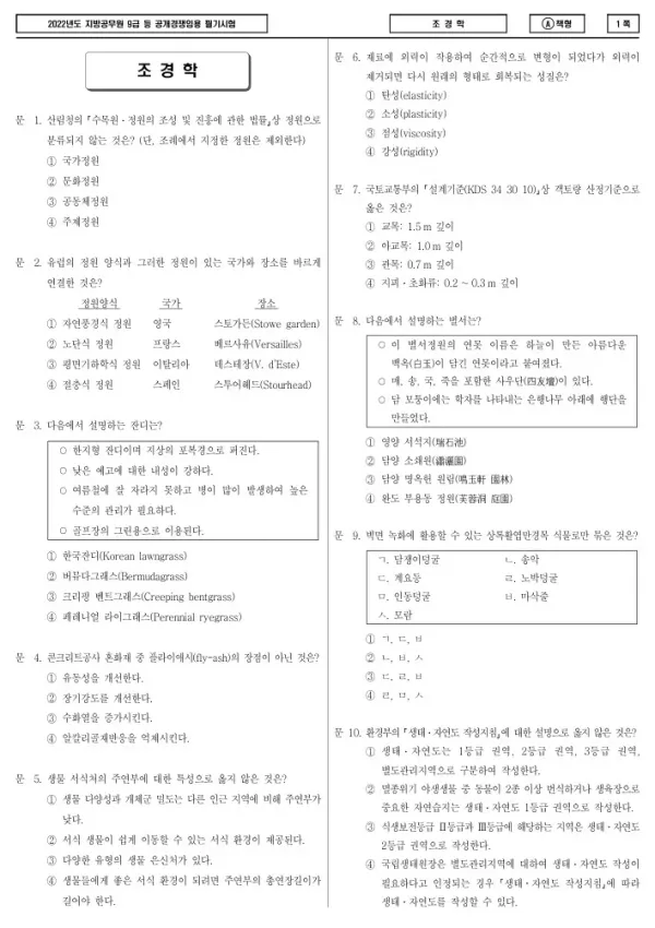2022년 제1회 지방공무원 9급 조경학 (A)
