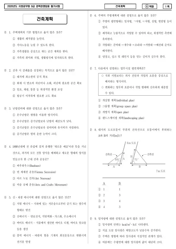 2020년 제2회 지방공무원 9급 경력경쟁 건축계획 (A)