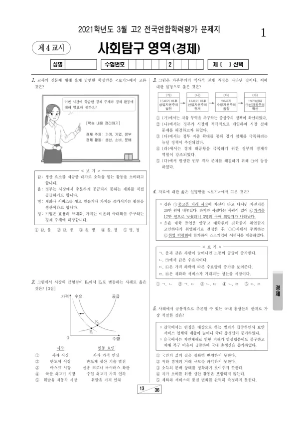 2021년 3월 고2 사회탐구 경제