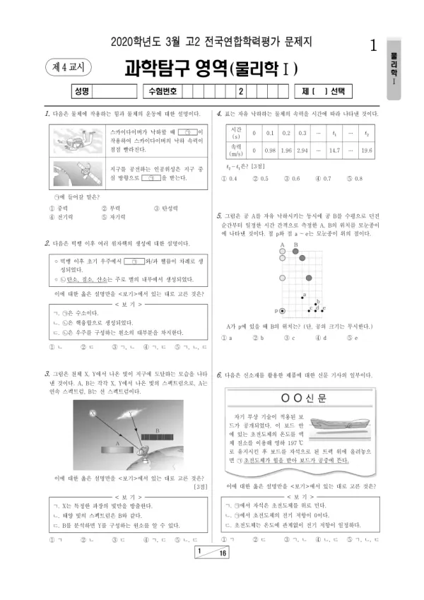 2020년 3월 고2 과학탐구 물리학 I