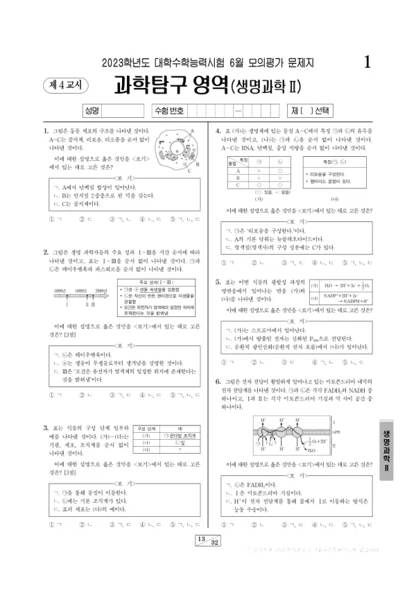 2023년 6월 고3 과학탐구 생명과학 II