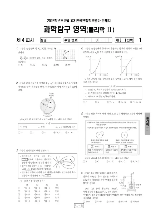 2026년 5월 고3 학평(경기) 물리학II