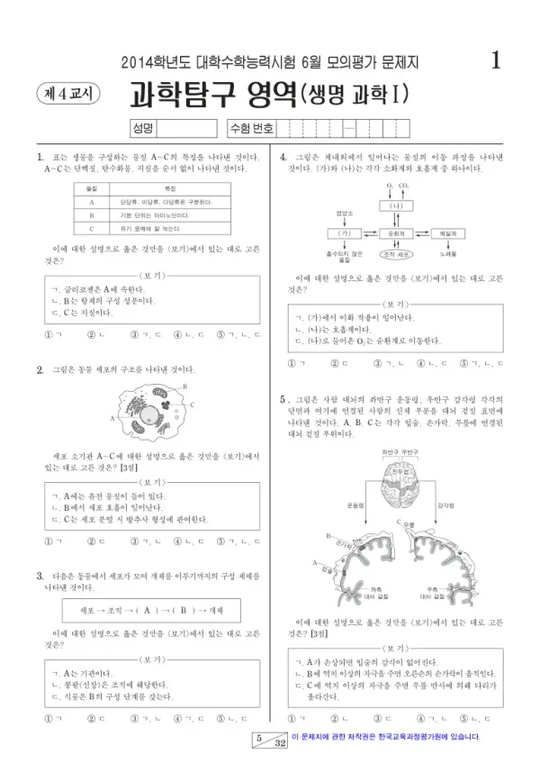 2014학년도 6월 모평(평가원) 생명과학I
