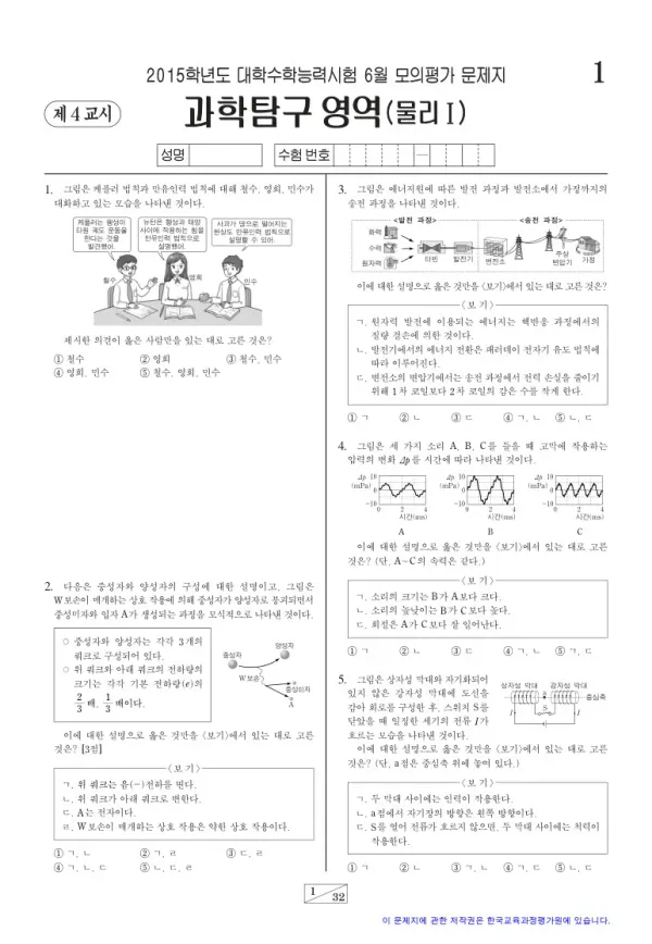2015학년도 6월 모평(평가원) 물리I