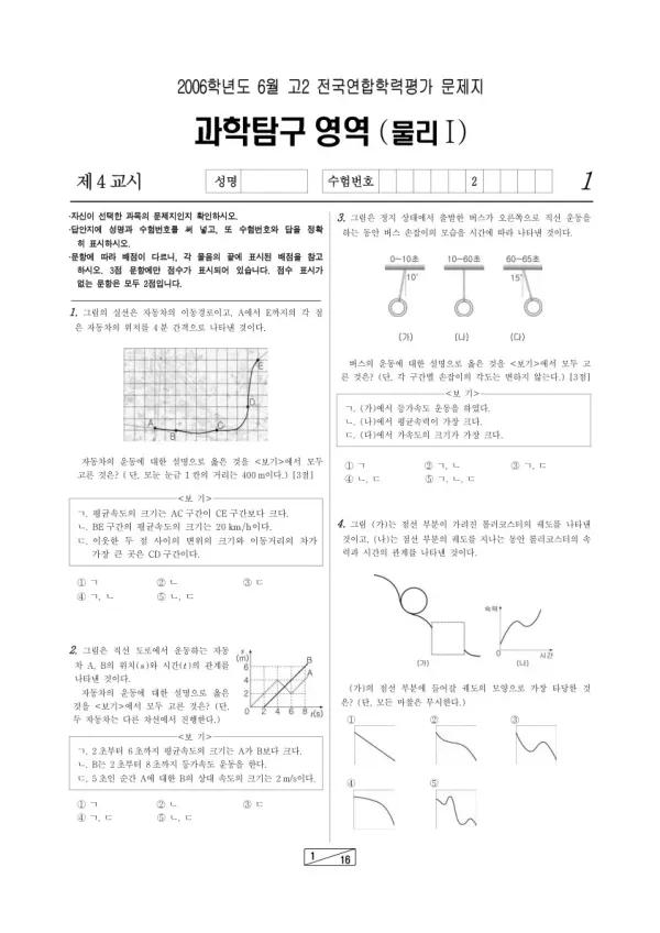 2006년 6월 고2 학평(인천) 물리I