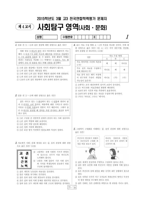 2015년 3월 고3 학평(서울) 사회문화