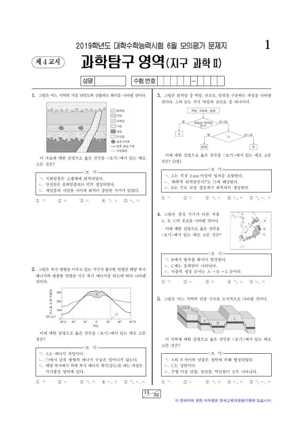 2019년 6월 고3 과학탐구 지구과학 II