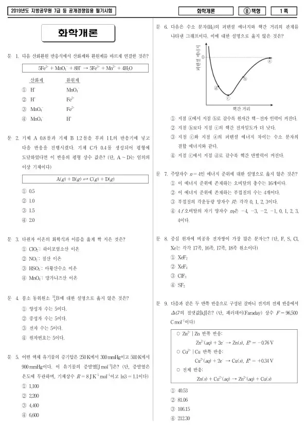2019년 제2회 지방공무원 7급 화학개론 (B)