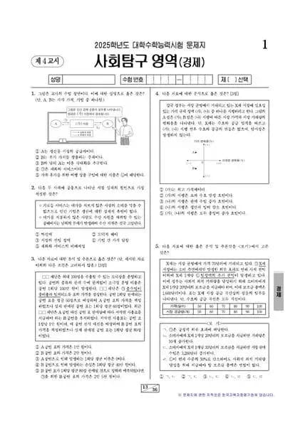 2025학년도 수능 경제