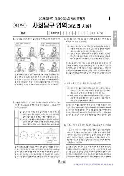 2025학년도 수능 윤리와 사상