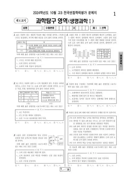 2024년 10월 고3 과학탐구 생명과학 I