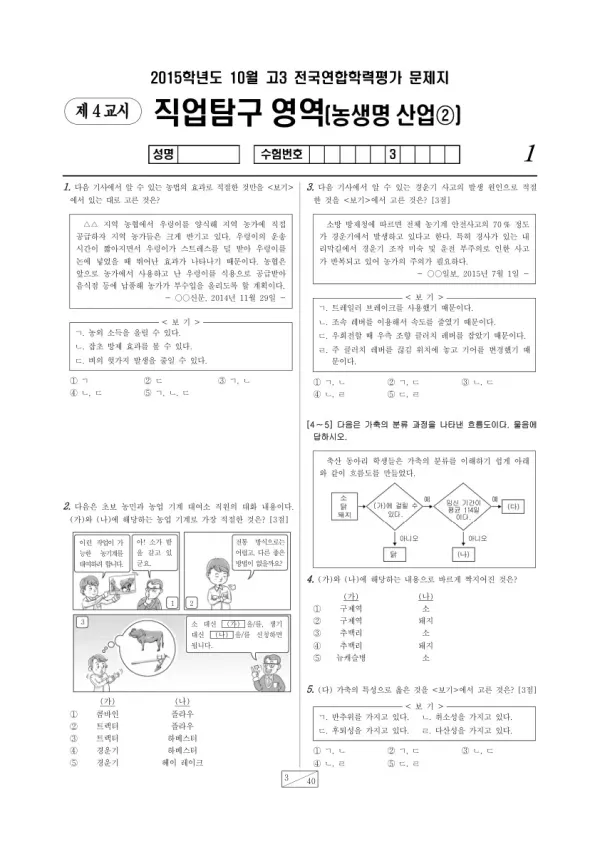 2015년 10월 고3 학평(서울) 농생명산업2