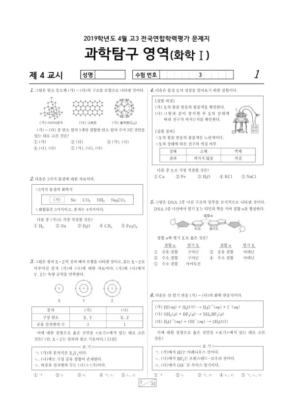 2019년 4월 고3 학평(경기) 화학I