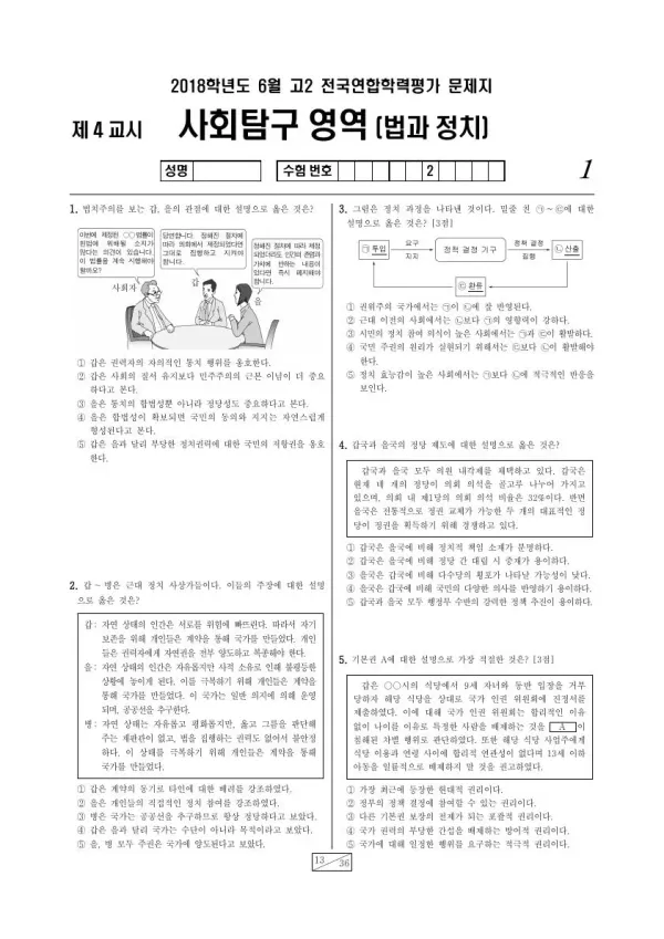 2018년 6월 고2 사회탐구 법과 정치