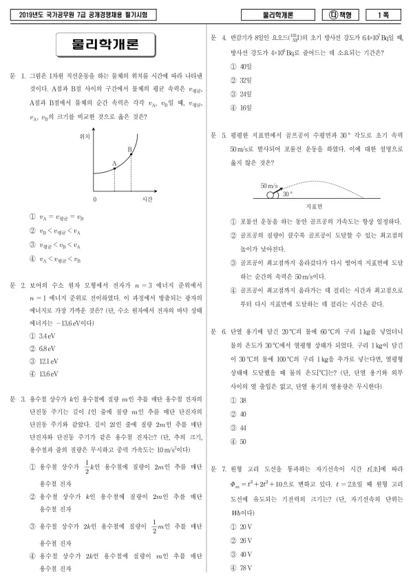 2019년 국가공무원 7급 물리학개론 (다)
