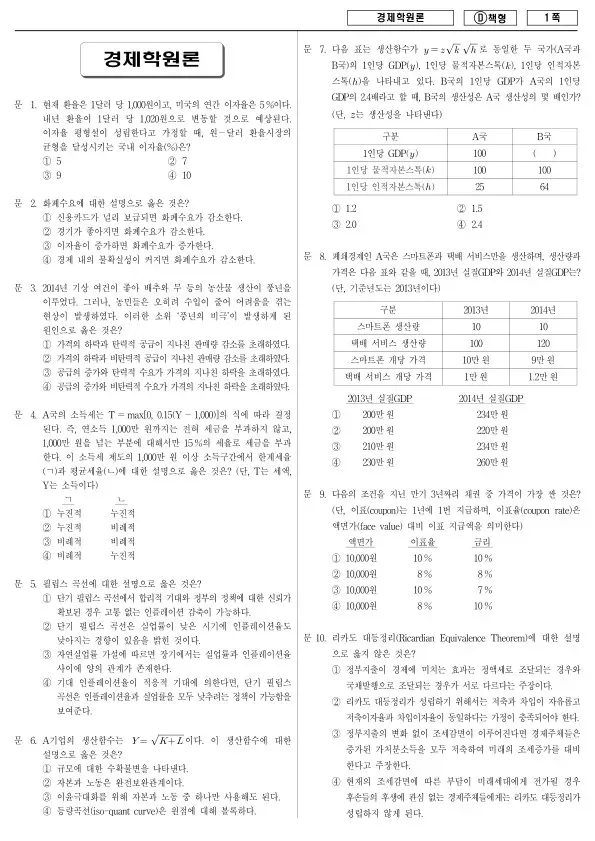 2015년 제2회 지방공무원 7급 경제학원론 (D)